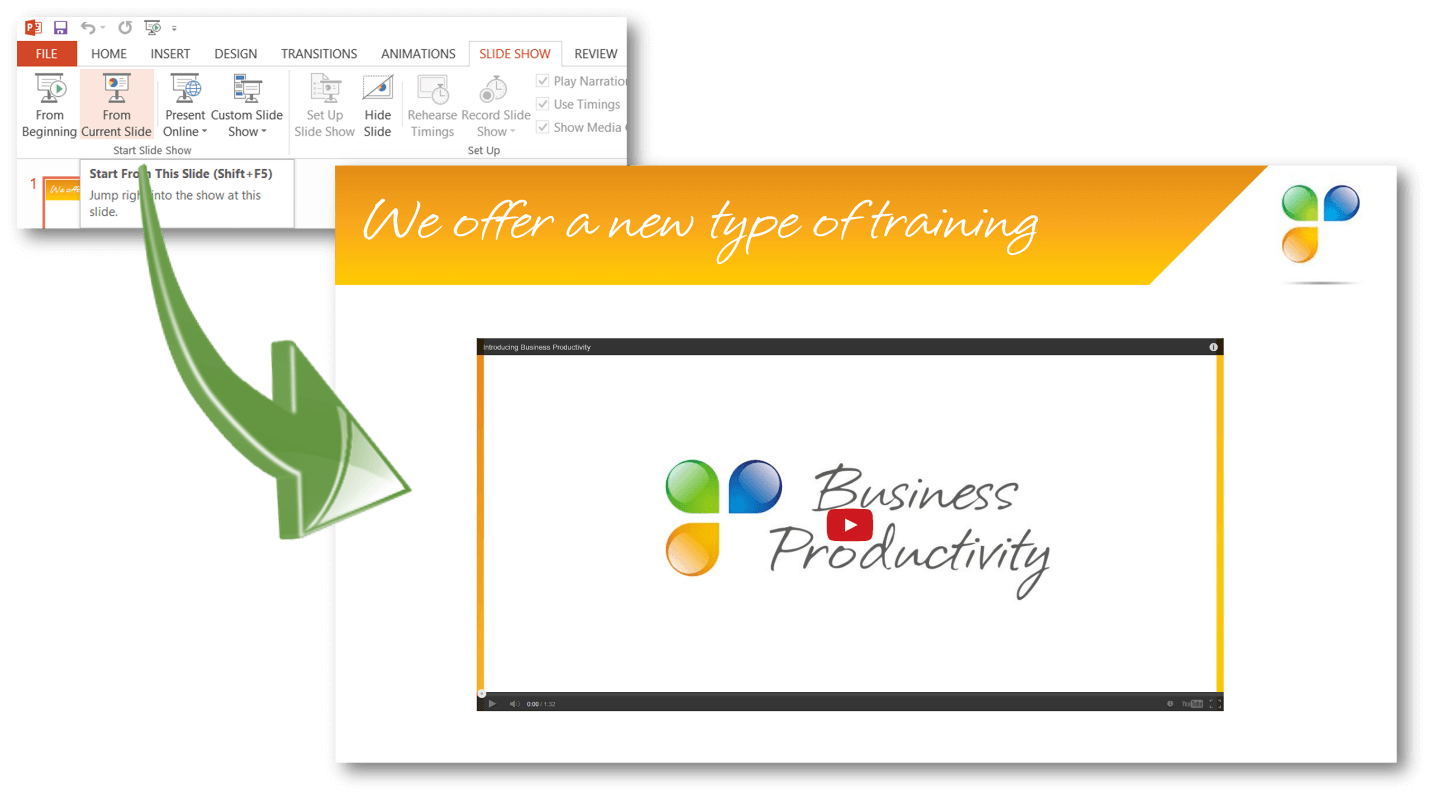 YouTube videos currently not working in PowerPoint 