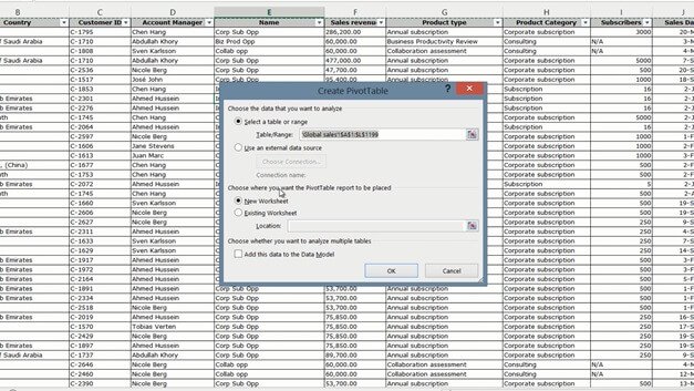 How to create a PivotTable